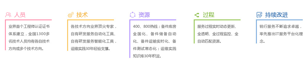 金沙乐娱场5555199vip(中国游)官方网站