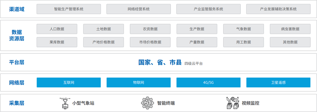 金沙乐娱场5555199vip(中国游)官方网站