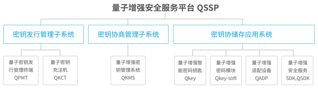 金沙乐娱场5555199vip(中国游)官方网站