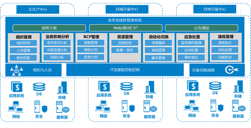 金沙乐娱场5555199vip(中国游)官方网站