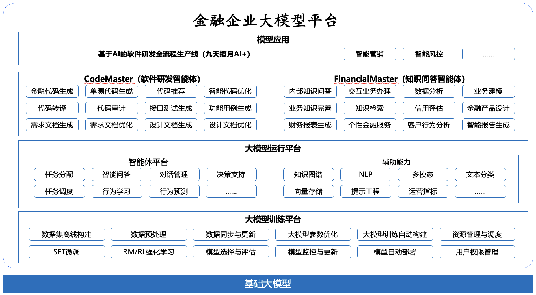 金沙乐娱场5555199vip(中国游)官方网站