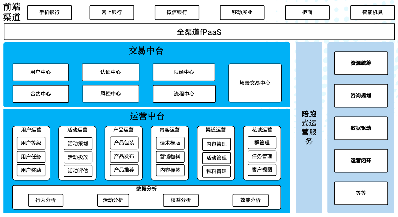金沙乐娱场5555199vip(中国游)官方网站