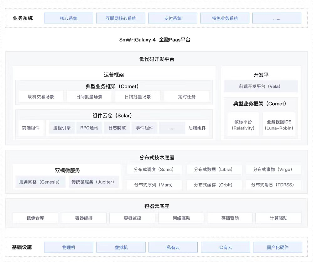 20250508032820944 金沙乐娱场5555199vip(中国游)官方网站