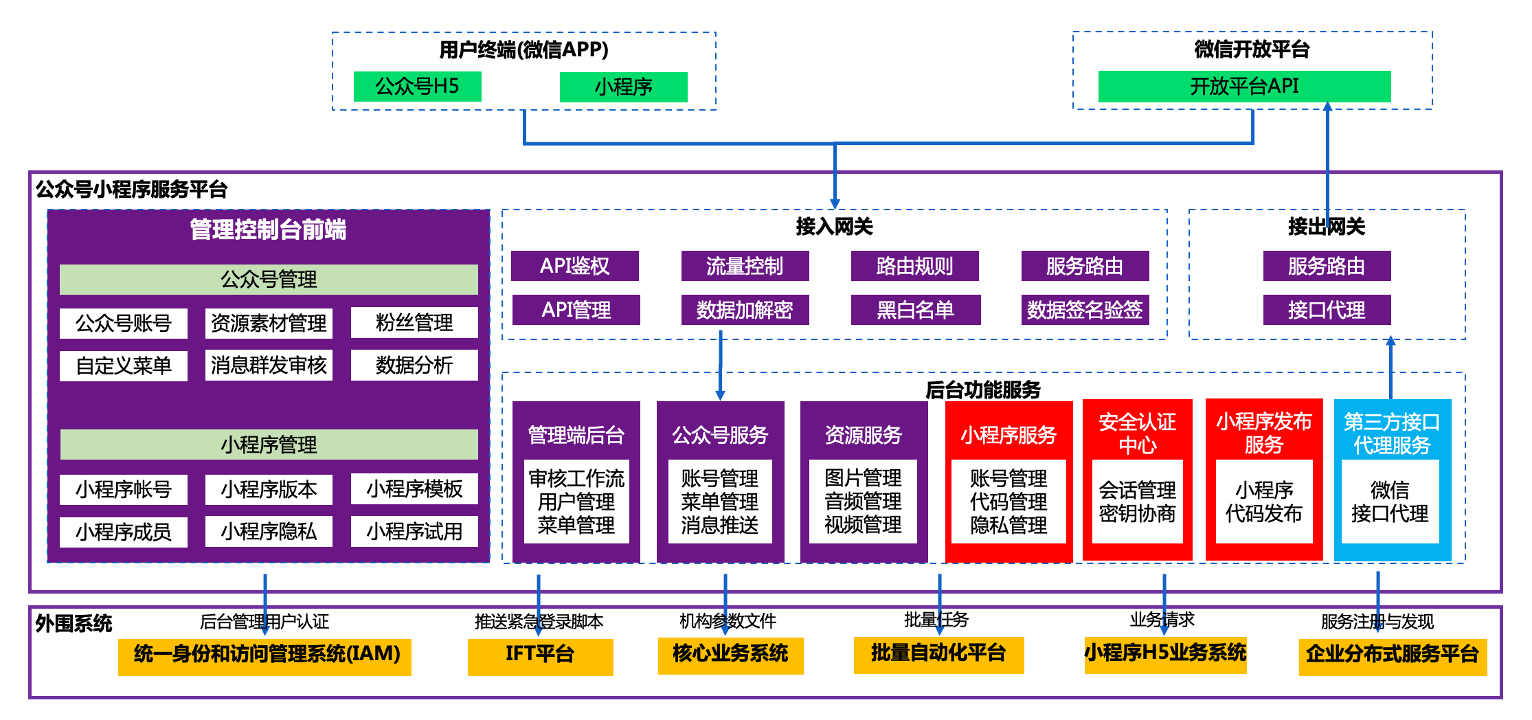 金沙乐娱场5555199vip(中国游)官方网站