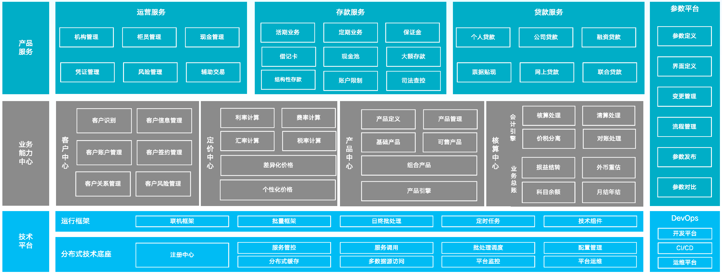 金沙乐娱场5555199vip(中国游)官方网站