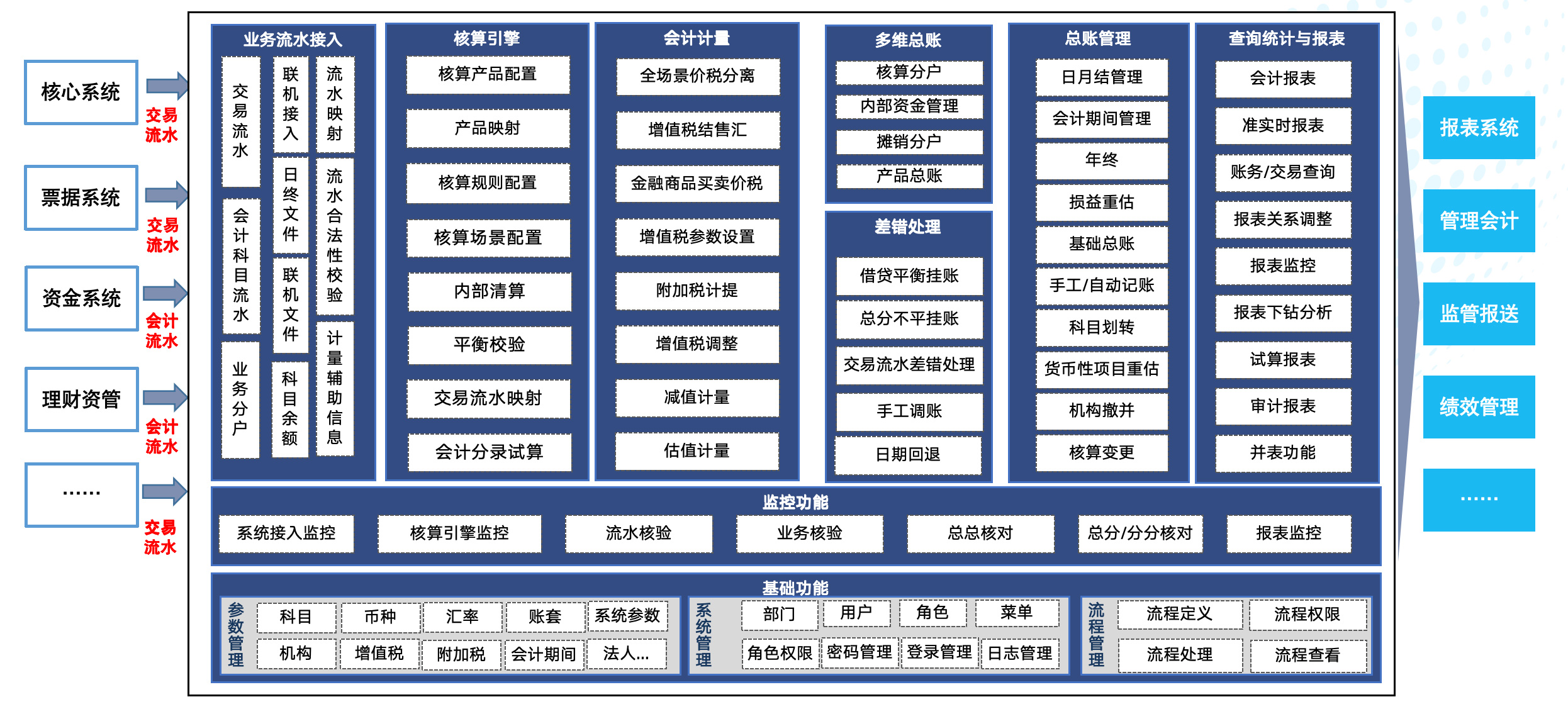 金沙乐娱场5555199vip(中国游)官方网站