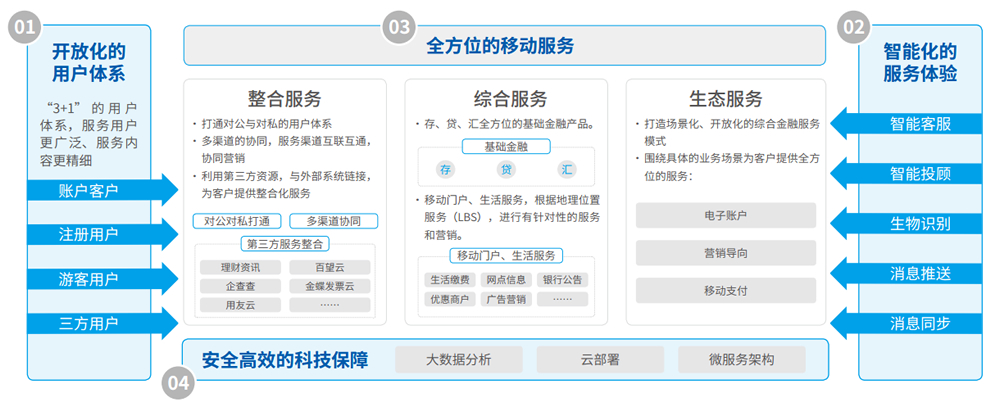 金沙乐娱场5555199vip(中国游)官方网站