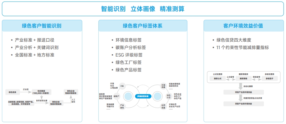 20250510041932677 金沙乐娱场5555199vip(中国游)官方网站