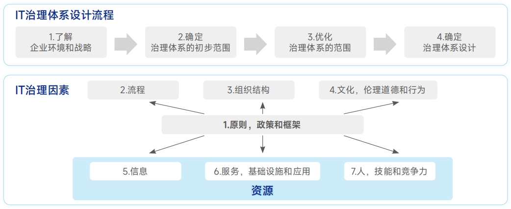 20250510053644654 金沙乐娱场5555199vip(中国游)官方网站