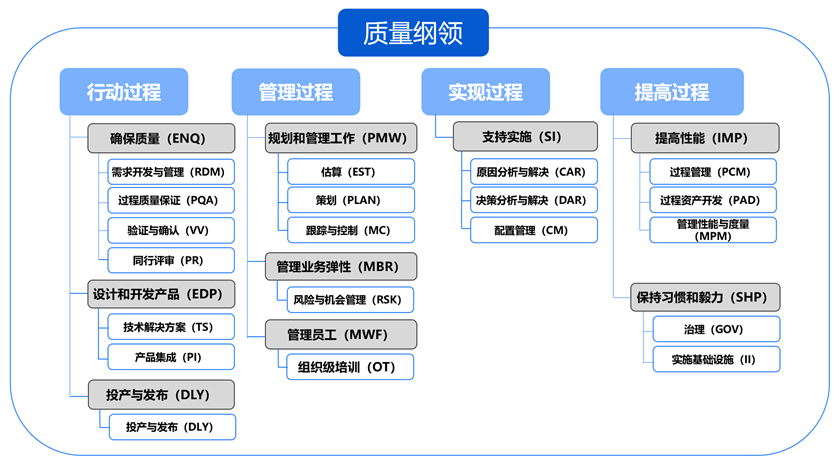 金沙乐娱场5555199vip(中国游)官方网站