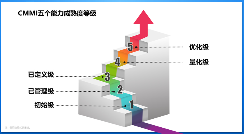 金沙乐娱场5555199vip(中国游)官方网站