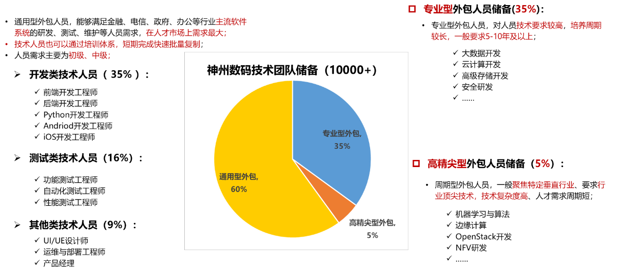 金沙乐娱场5555199vip(中国游)官方网站