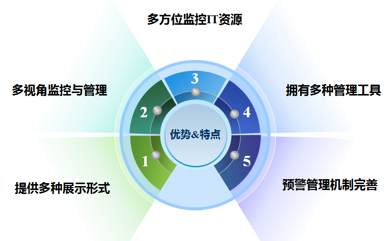 20250513044313800 金沙乐娱场5555199vip(中国游)官方网站