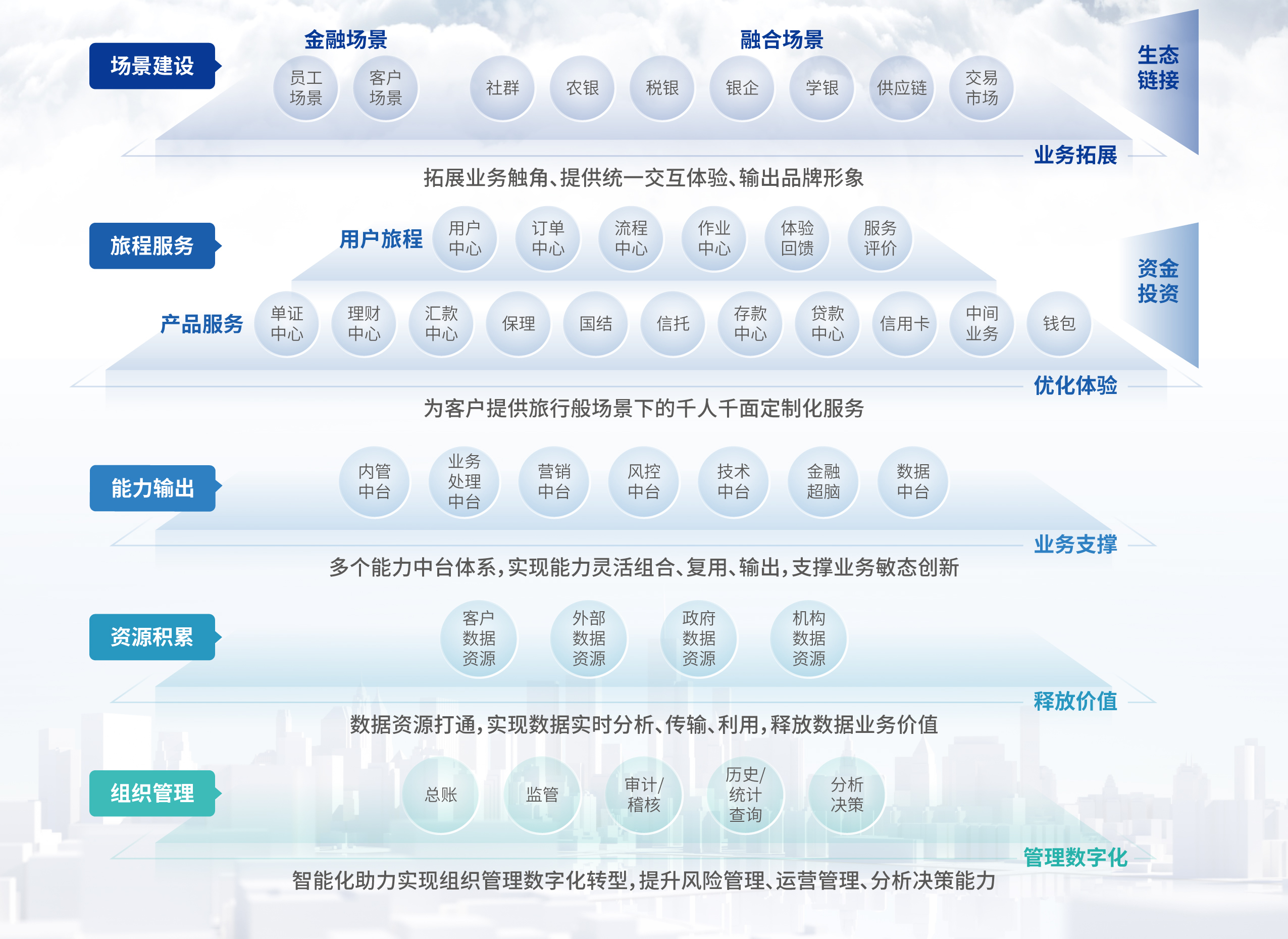 金沙乐娱场5555199vip(中国游)官方网站