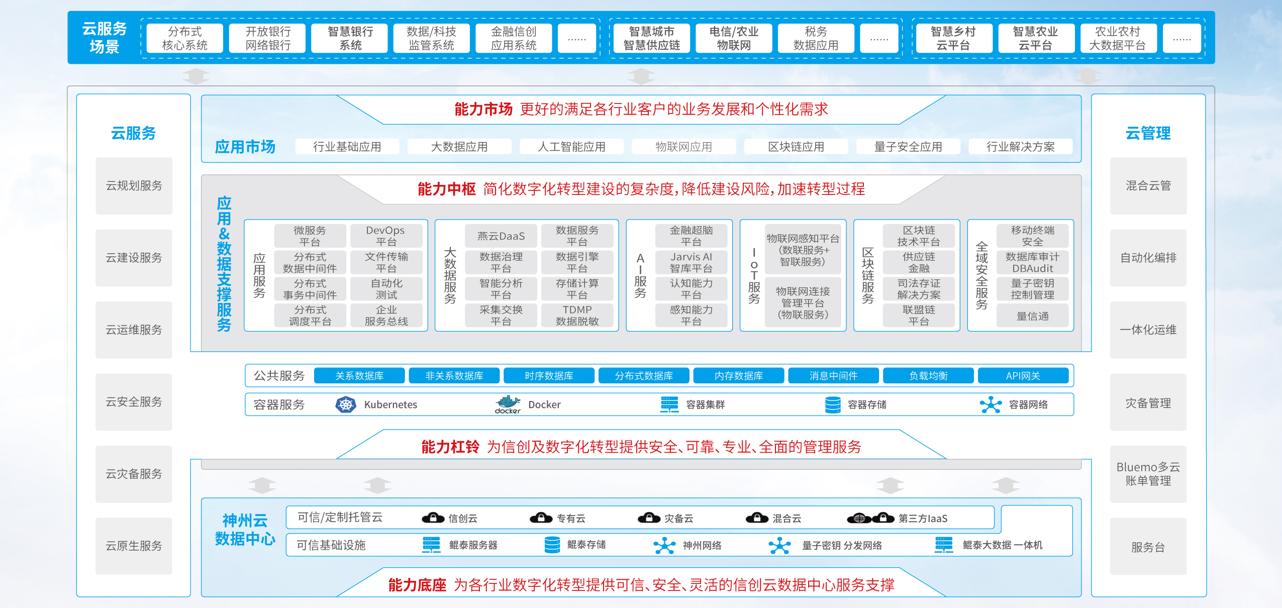 金沙乐娱场5555199vip(中国游)官方网站