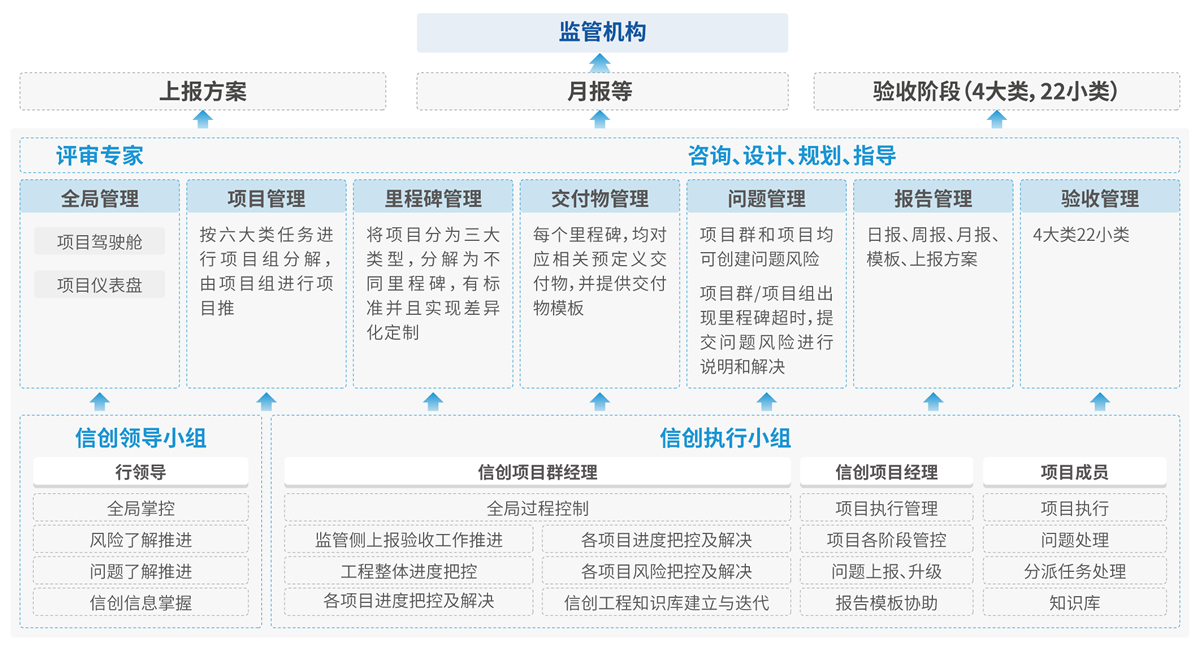 金沙乐娱场5555199vip(中国游)官方网站
