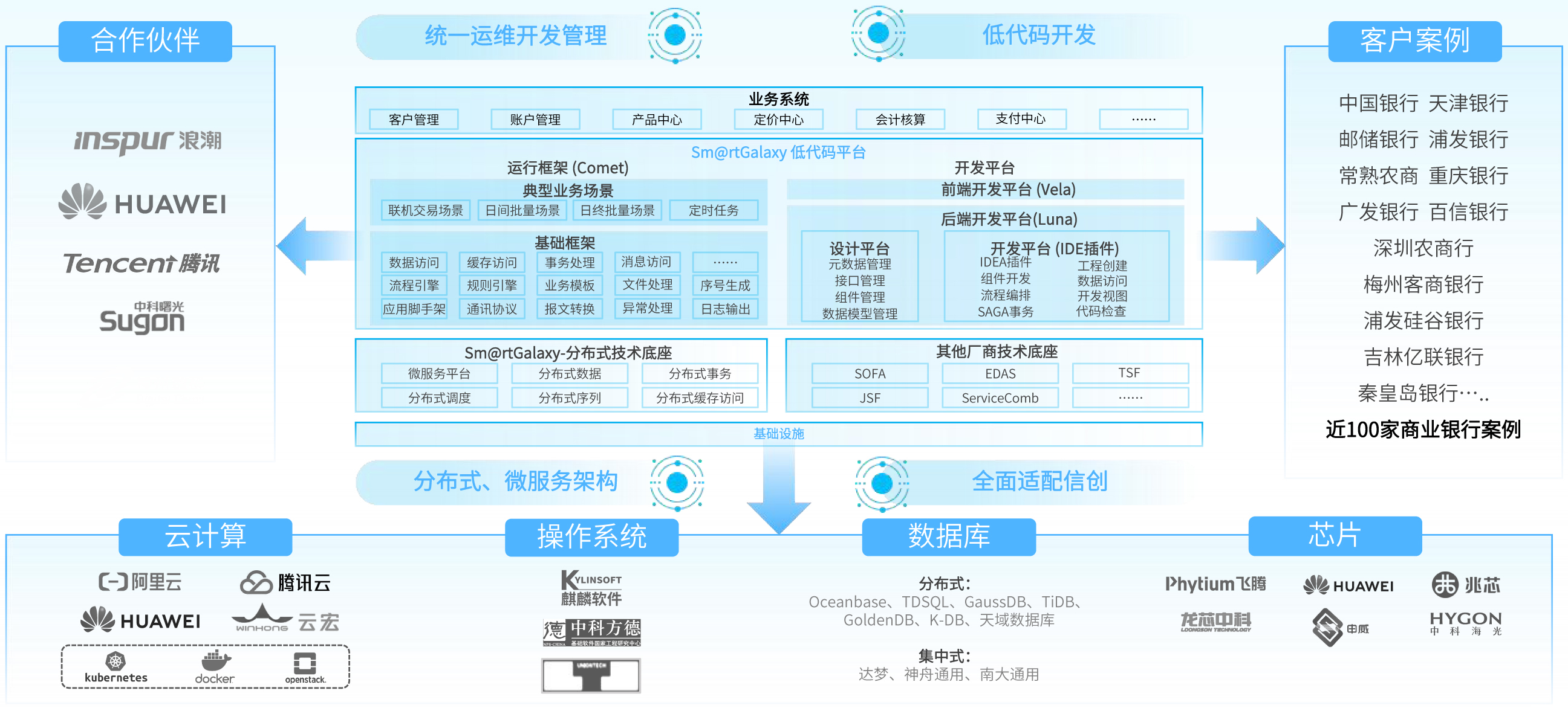 金沙乐娱场5555199vip(中国游)官方网站