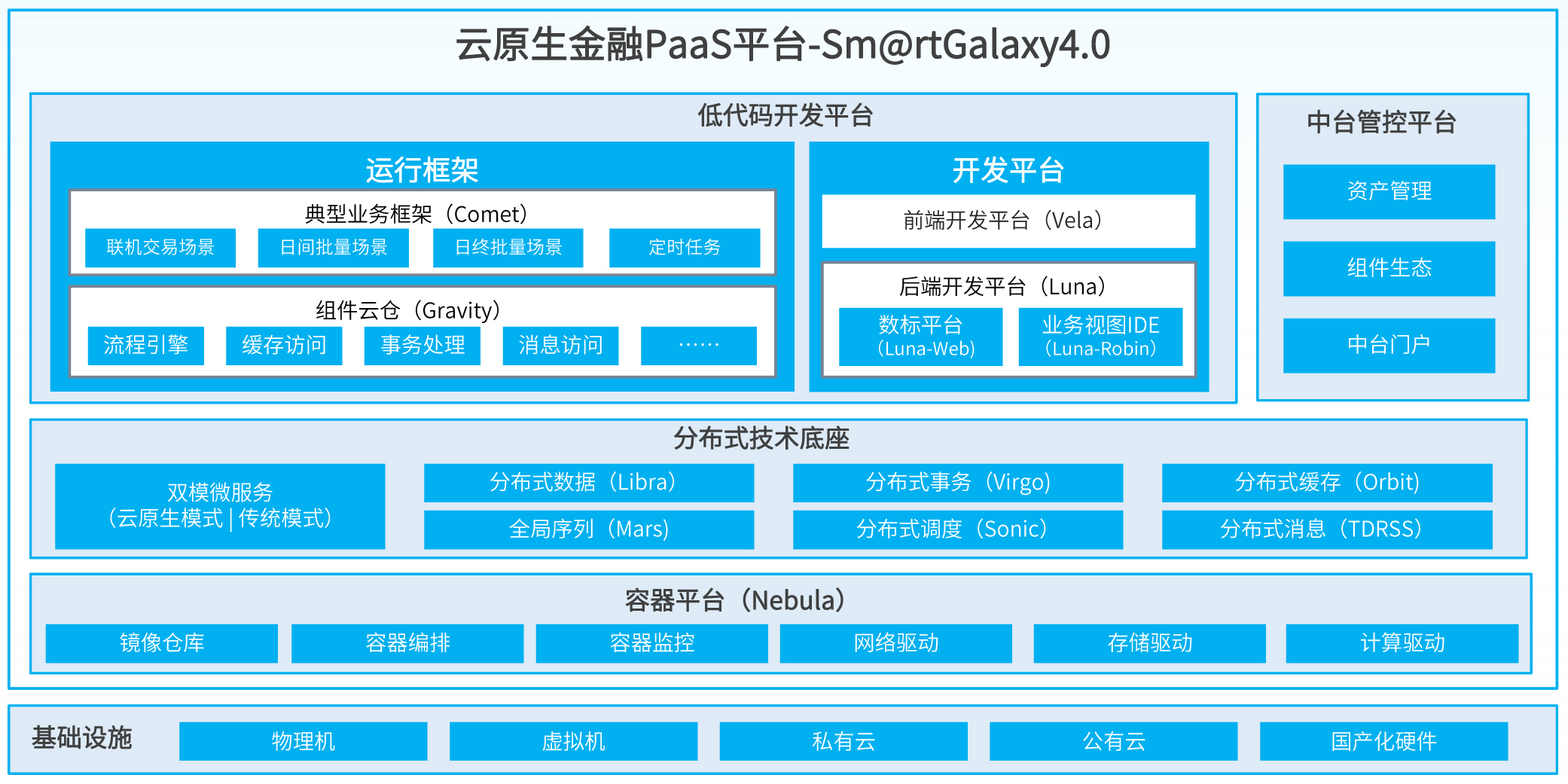 金沙乐娱场5555199vip(中国游)官方网站