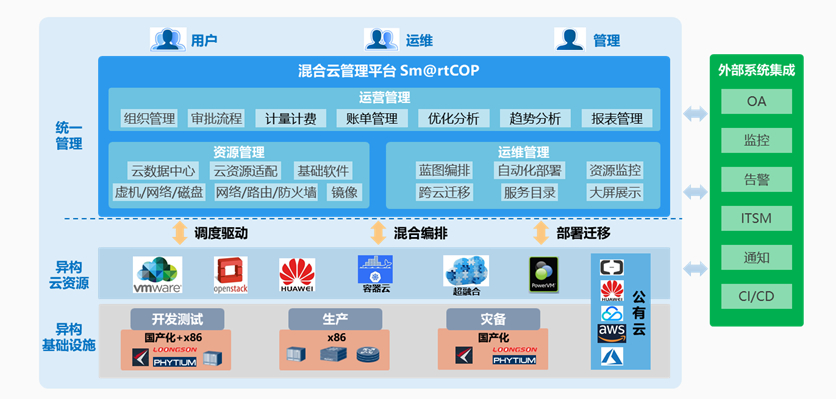 20250513093722273 金沙乐娱场5555199vip(中国游)官方网站