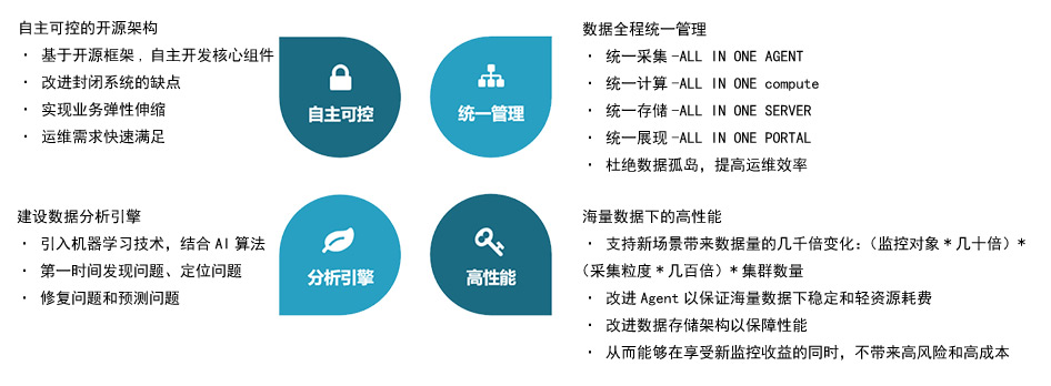 金沙乐娱场5555199vip(中国游)官方网站