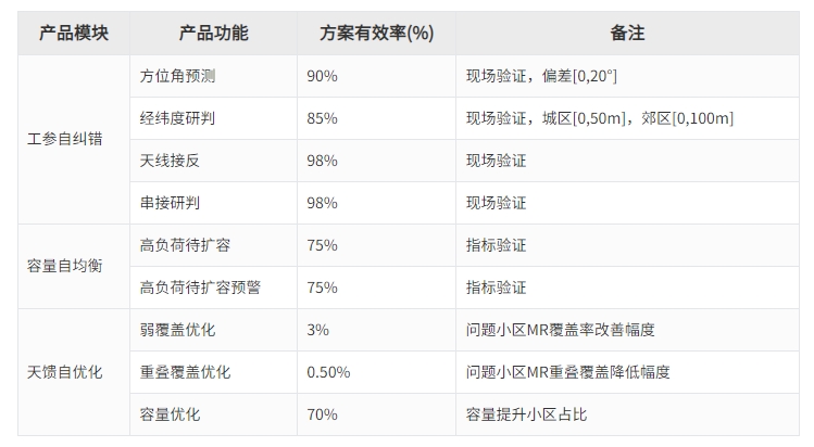 金沙乐娱场5555199vip(中国游)官方网站