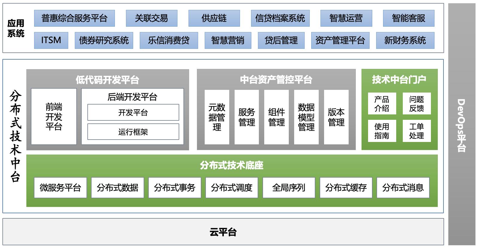 金沙乐娱场5555199vip(中国游)官方网站