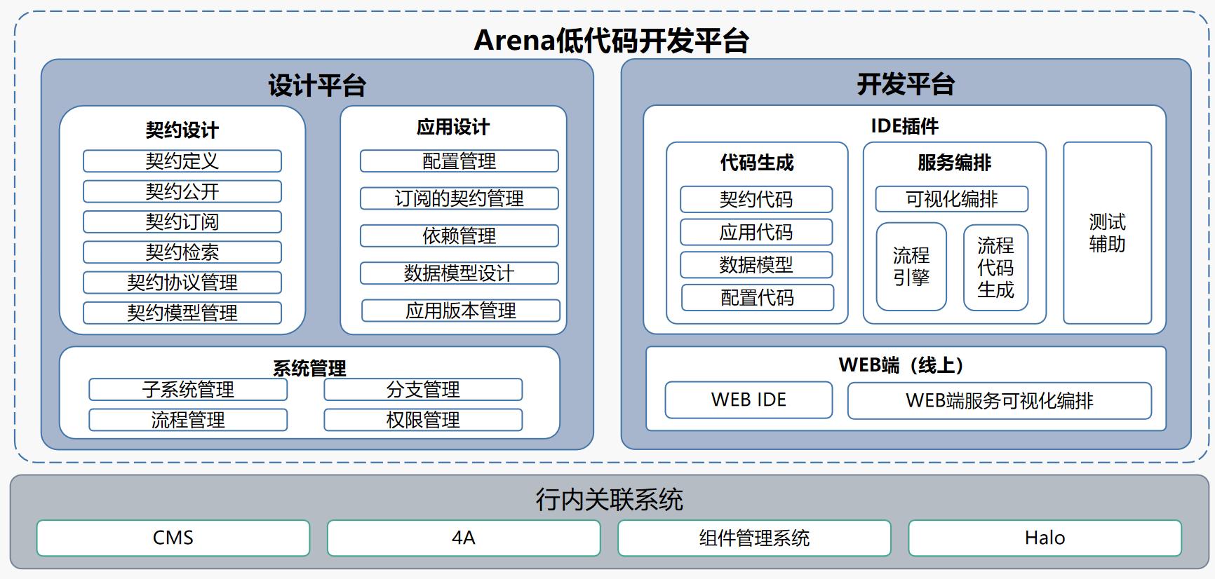金沙乐娱场5555199vip(中国游)官方网站