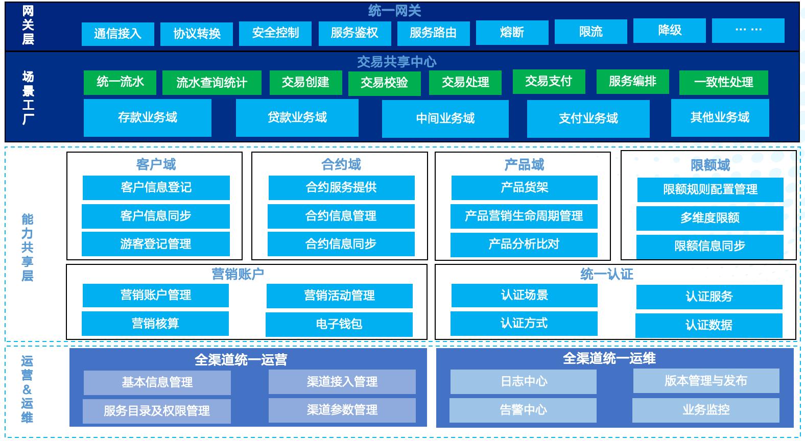 金沙乐娱场5555199vip(中国游)官方网站