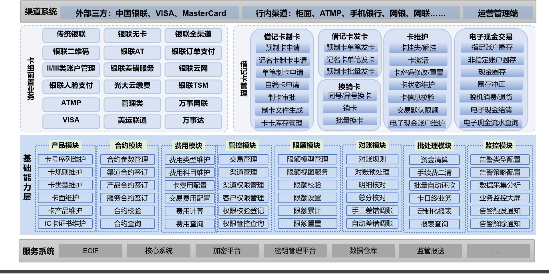 金沙乐娱场5555199vip(中国游)官方网站
