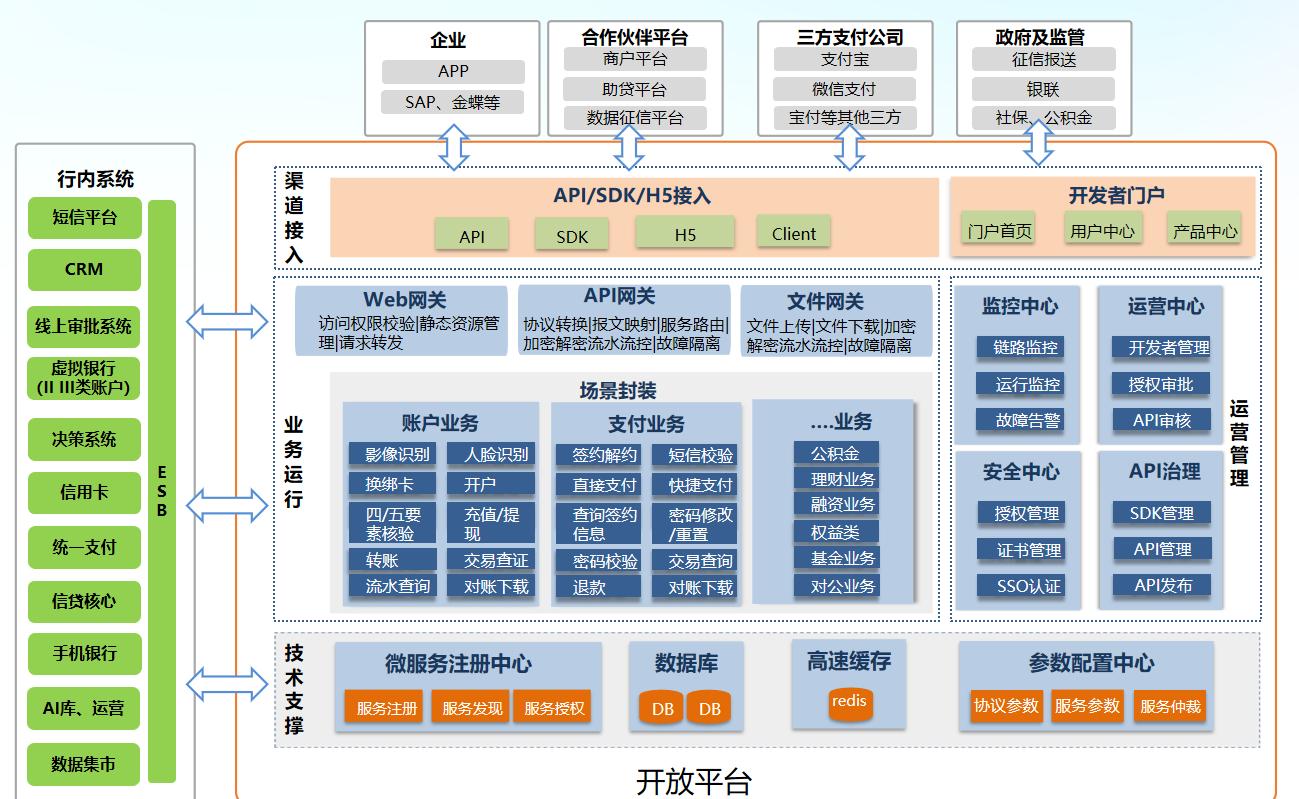 金沙乐娱场5555199vip(中国游)官方网站
