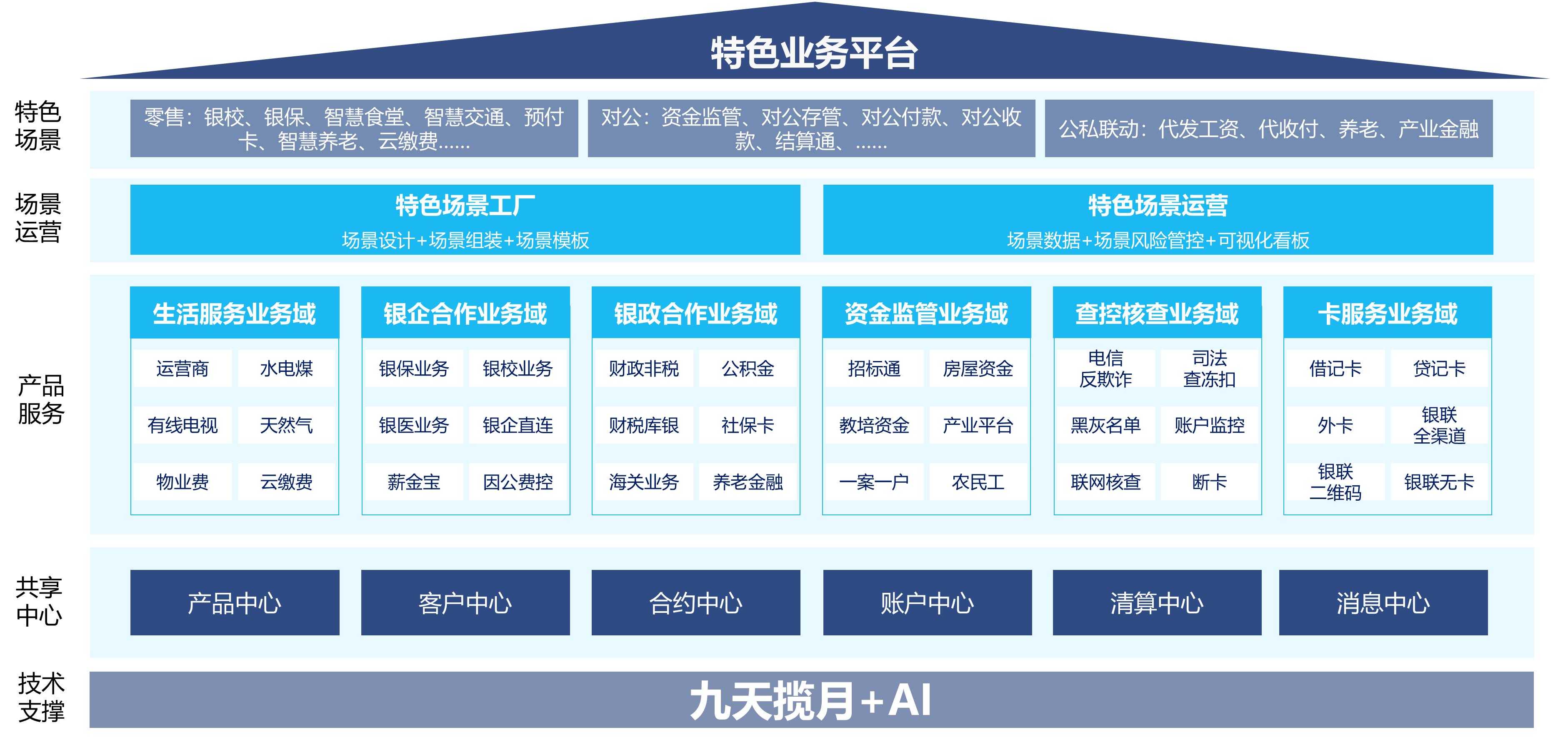金沙乐娱场5555199vip(中国游)官方网站