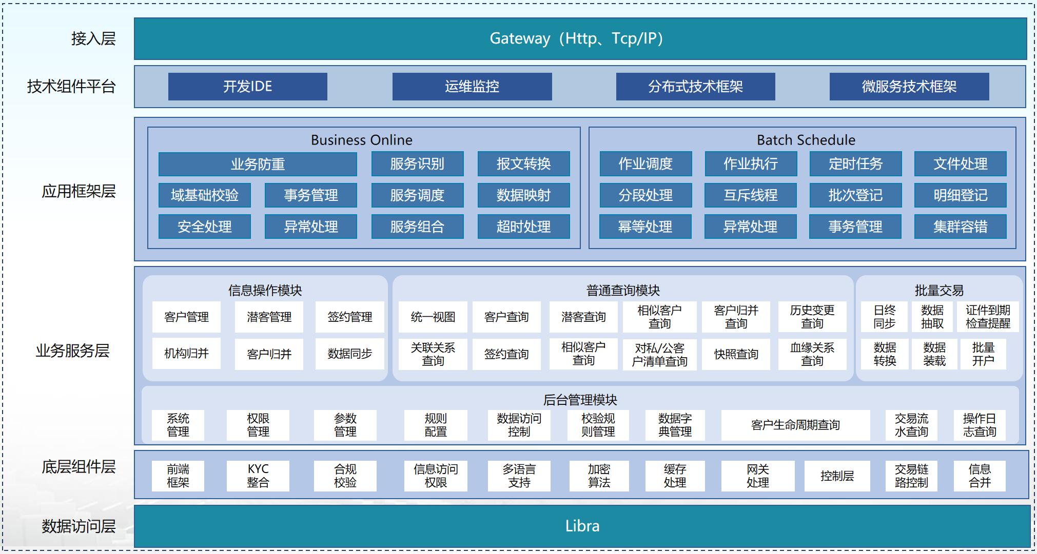 20250520084612134 金沙乐娱场5555199vip(中国游)官方网站