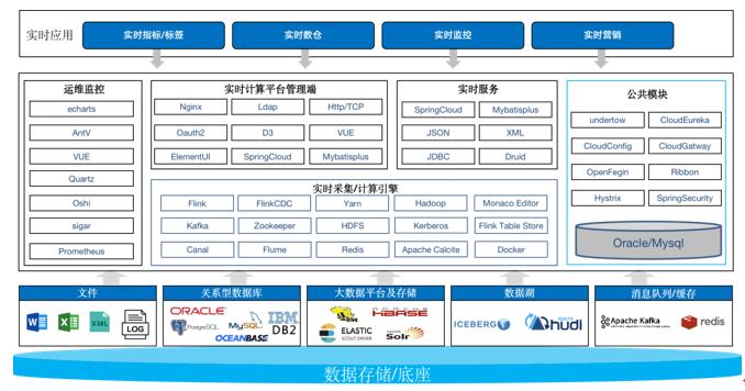 金沙乐娱场5555199vip(中国游)官方网站