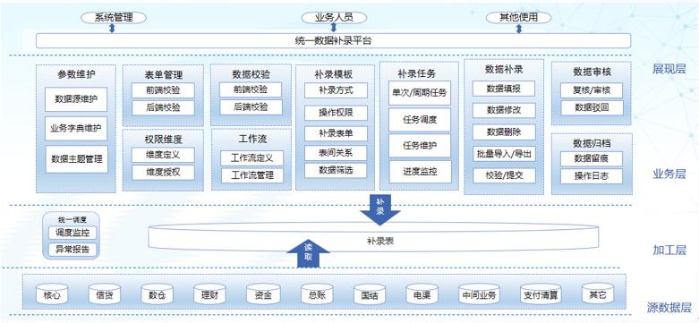 金沙乐娱场5555199vip(中国游)官方网站