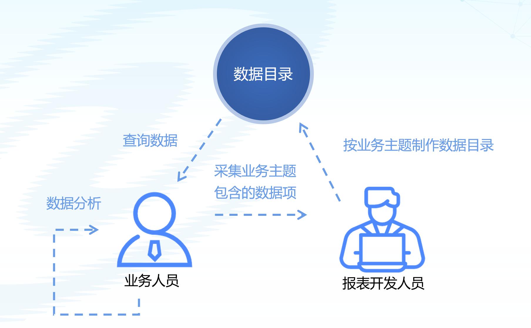 金沙乐娱场5555199vip(中国游)官方网站
