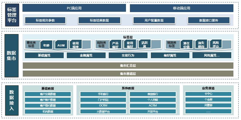 金沙乐娱场5555199vip(中国游)官方网站