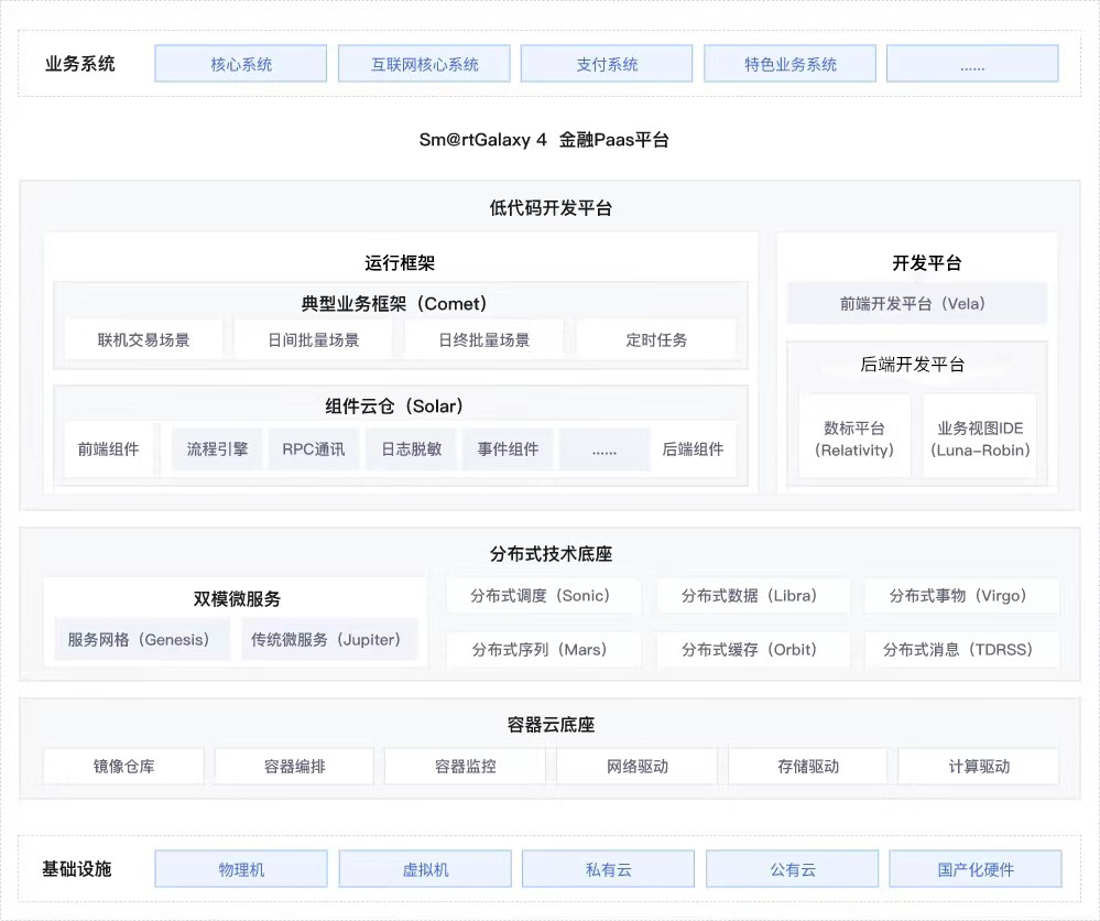 金沙乐娱场5555199vip(中国游)官方网站