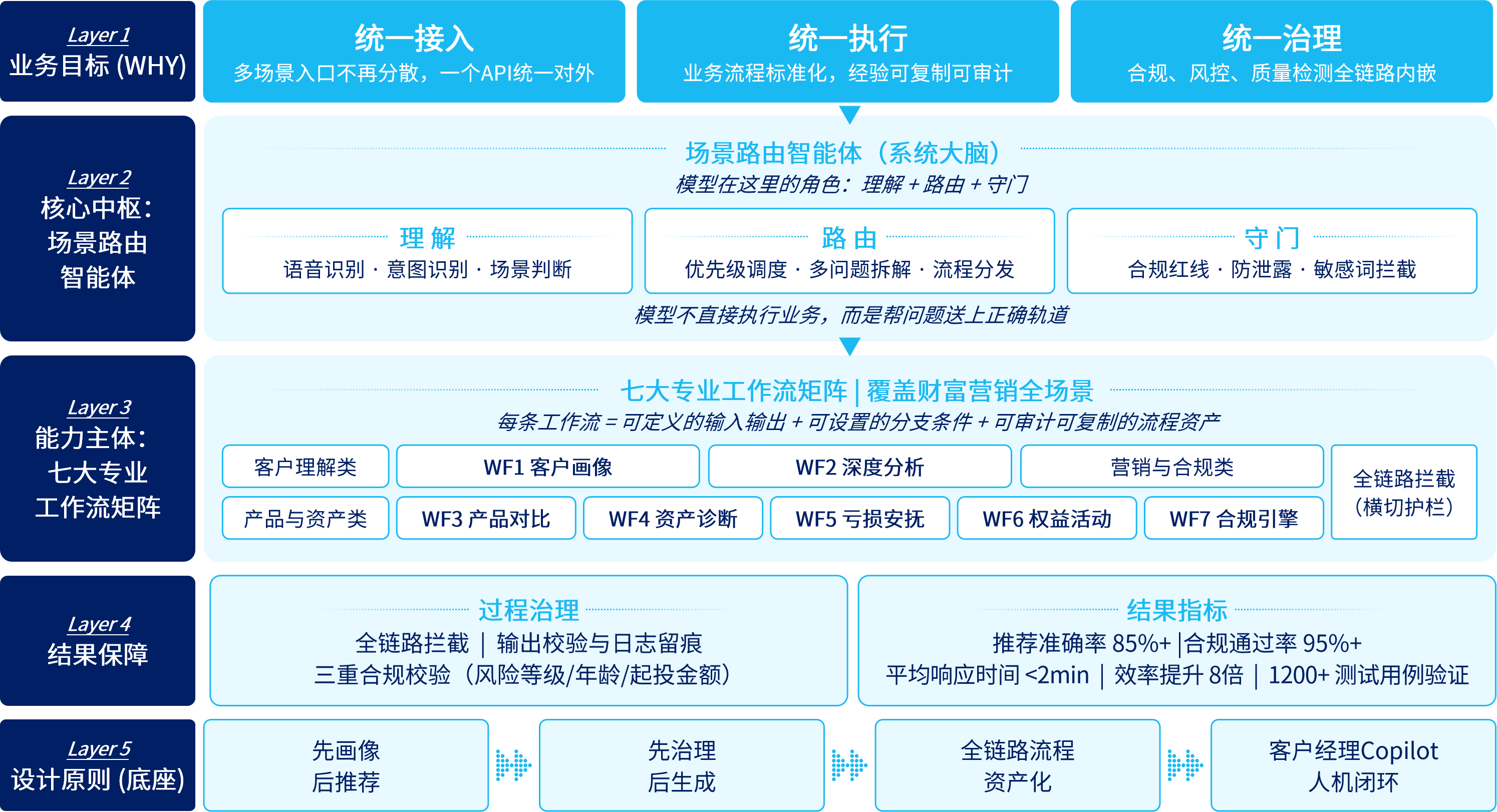 金沙乐娱场5555199vip(中国游)官方网站