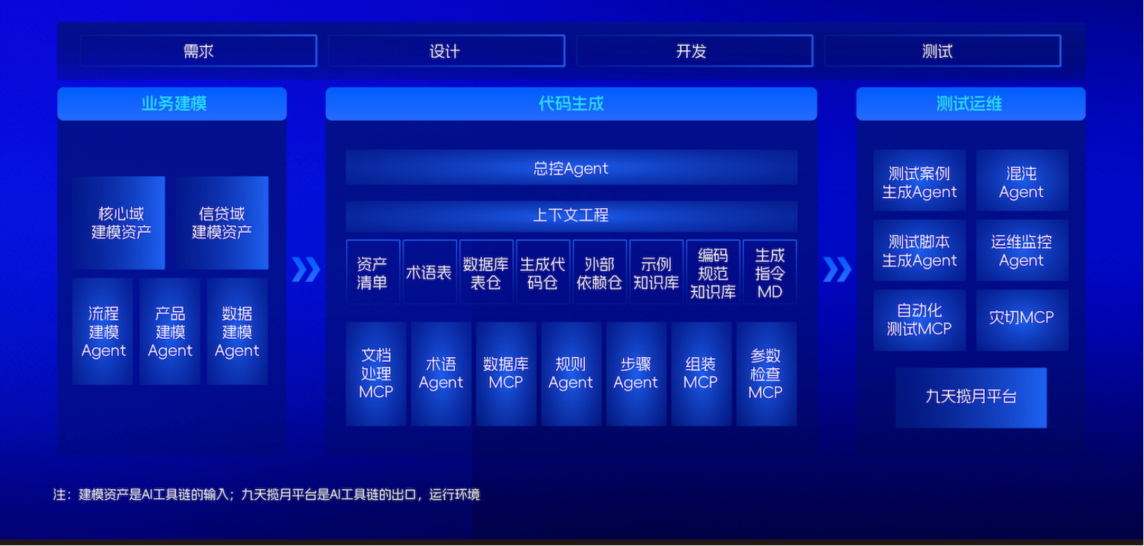 20260612015448542 金沙乐娱场5555199vip(中国游)官方网站
