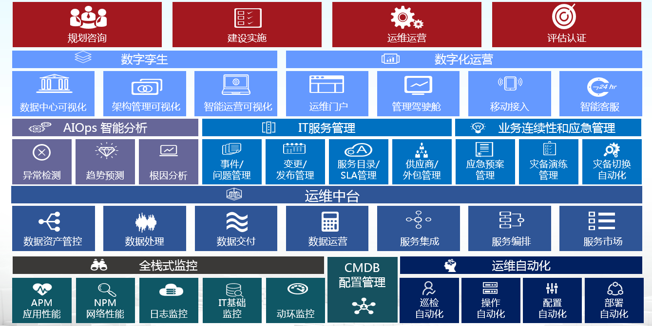 金沙乐娱场5555199vip(中国游)官方网站