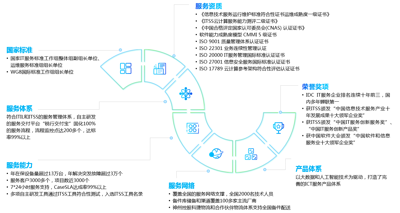 金沙乐娱场5555199vip(中国游)官方网站