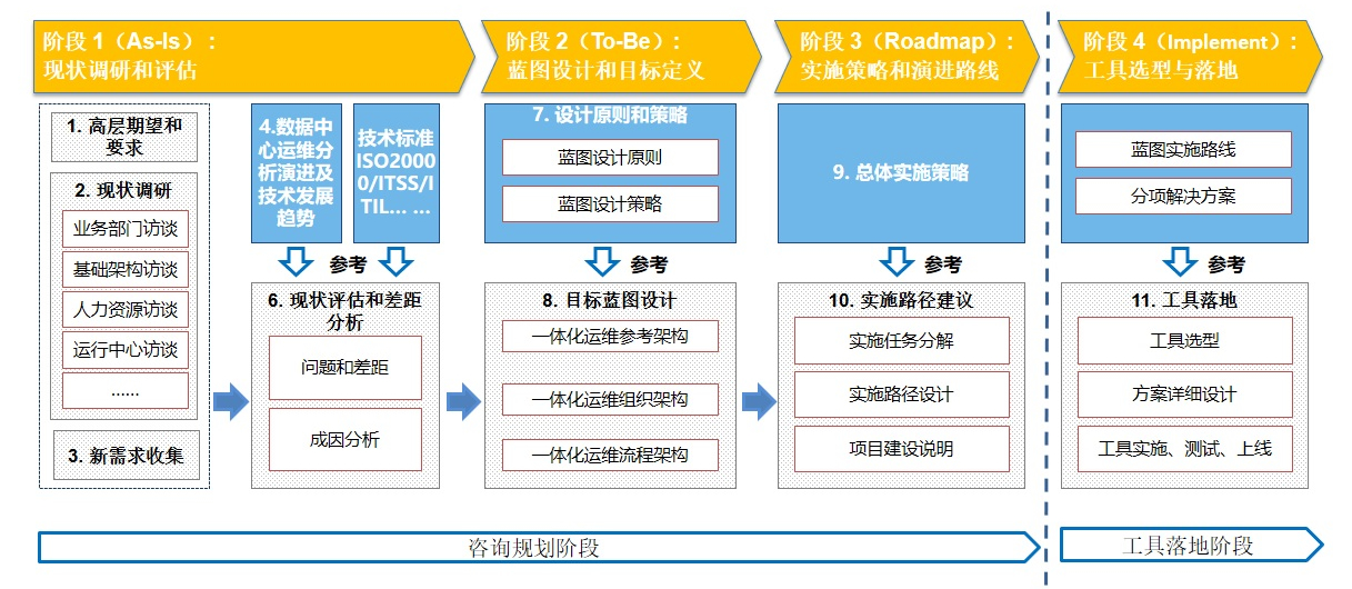 金沙乐娱场5555199vip(中国游)官方网站
