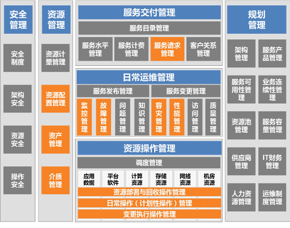 金沙乐娱场5555199vip(中国游)官方网站