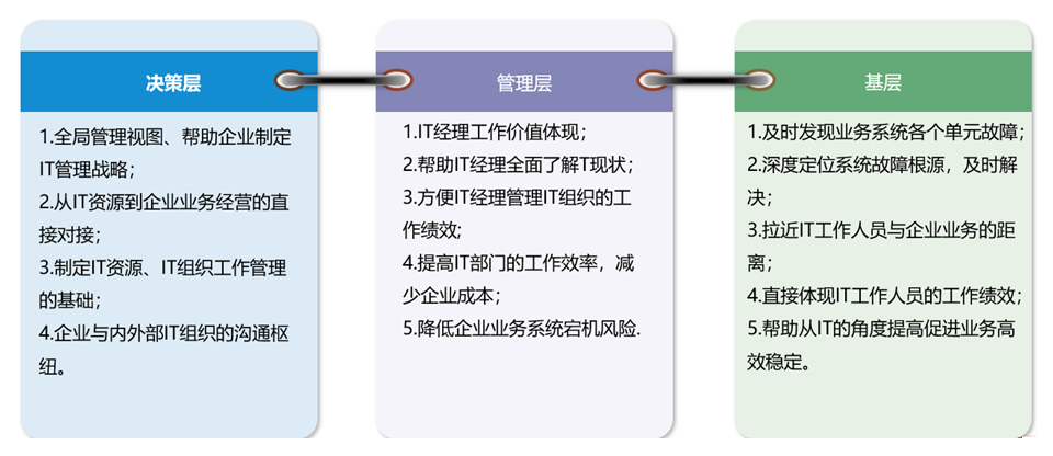 金沙乐娱场5555199vip(中国游)官方网站