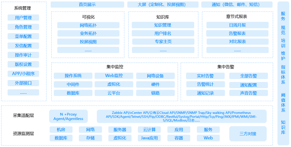 金沙乐娱场5555199vip(中国游)官方网站
