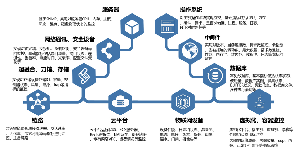 金沙乐娱场5555199vip(中国游)官方网站