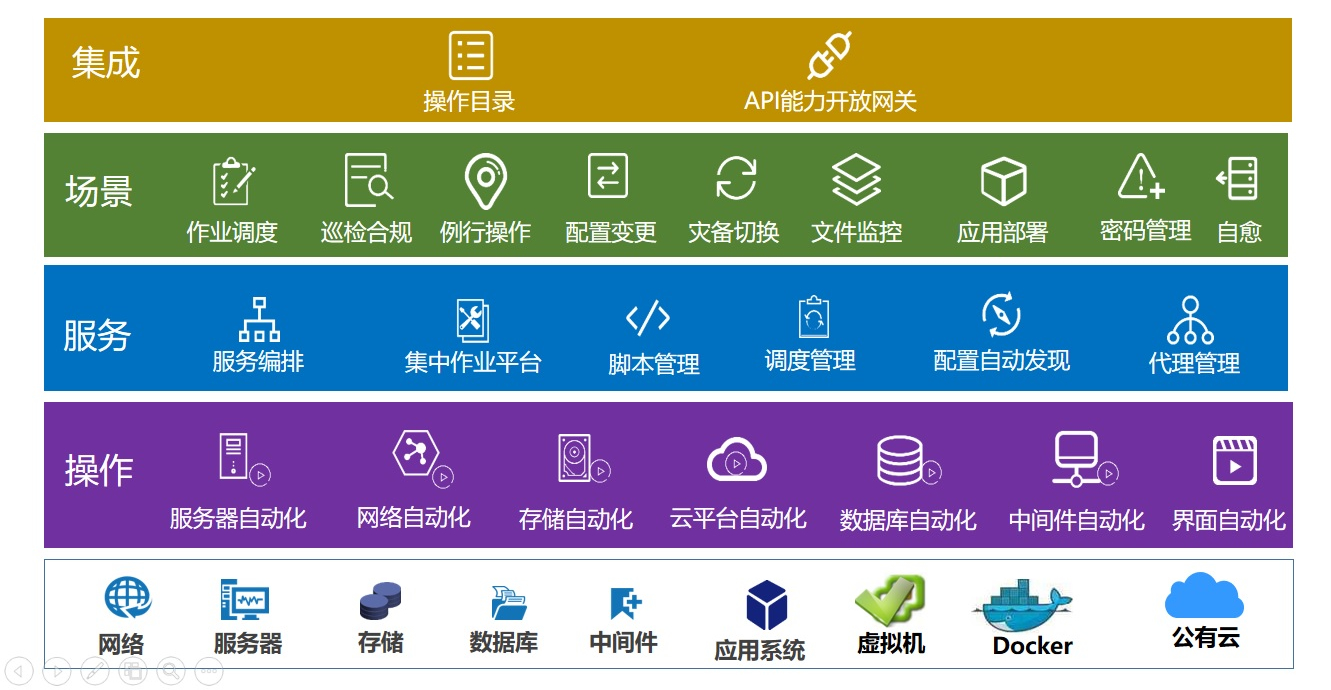 金沙乐娱场5555199vip(中国游)官方网站
