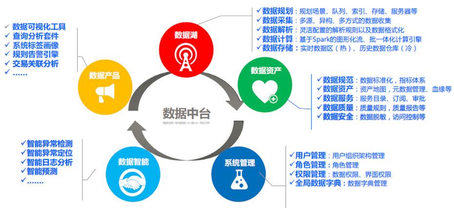 金沙乐娱场5555199vip(中国游)官方网站
