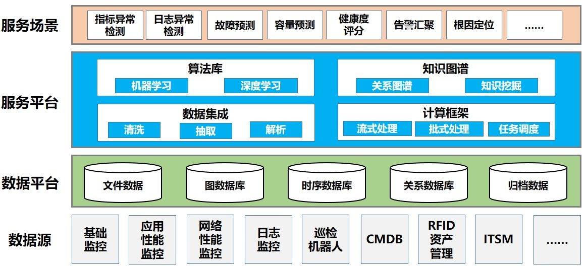 金沙乐娱场5555199vip(中国游)官方网站