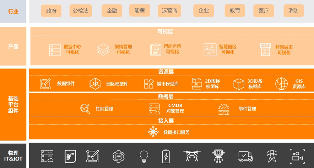金沙乐娱场5555199vip(中国游)官方网站